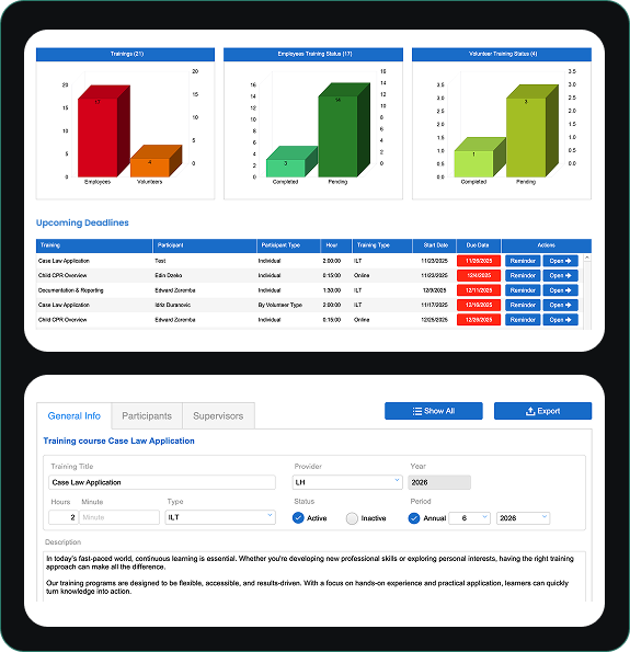 Centralized Dashboard