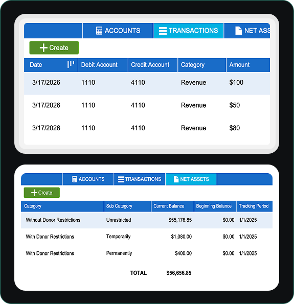 Tax Receipts and Fund Tracking