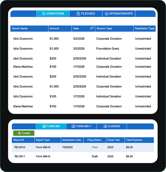 Donation Management Dashboard