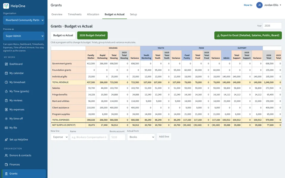 Detailed budget grid with revenue and expense lines across programs