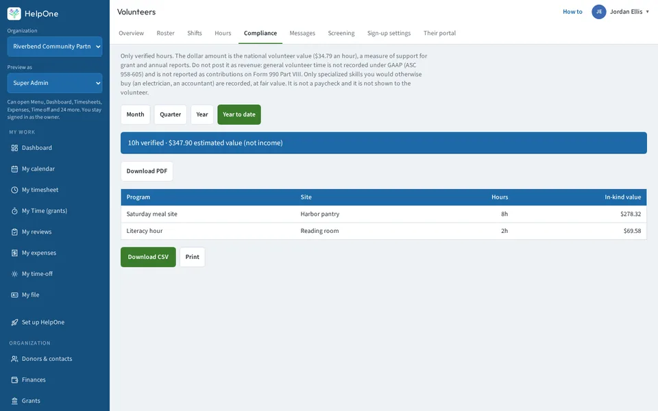 Volunteer compliance report with verified hours, in-kind value by program and PDF and CSV downloads